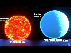 Universe Size Comparison 3D | Stars Real Scale Comparison