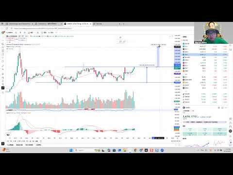 Crazy直播：巴菲特抄底UNH？川普盯上英特尔，CRCL增发引发稳定币震荡，OPEN冲击82美金！