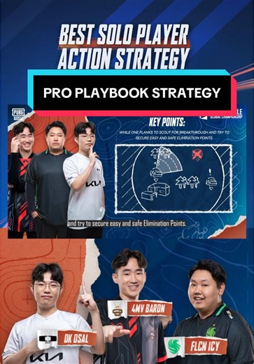 Master PMGC Pro Player Strategies for PUBG Mobile