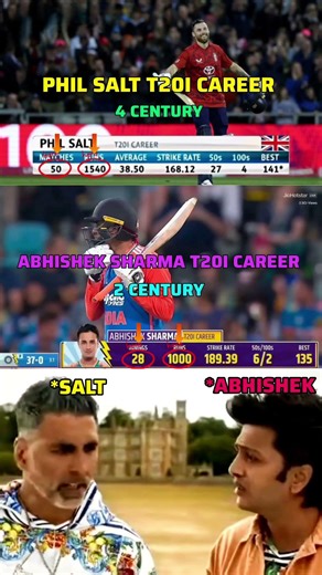 Phil Salt vs Abhishek Sharma 🔥 Who Is The Real T20I Beast? 🏏⚡ #shorts