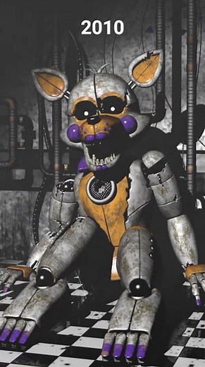 FNAF Lolbit over the years
