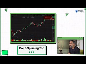 The right way to use candlestick patterns when trading