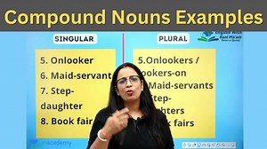 9.4K views · 1.1K reactions | Compound Nouns Examples || Basic English Grammar in Hindi || English With Rani ma'am #basicenglishgrammarinhindi | English With RANI MAM | Facebook