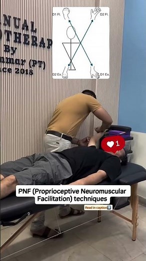PNF technique…. #physiotherapist #youtubeshort