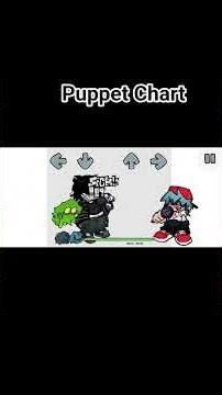 17bucks- Puppet Chart