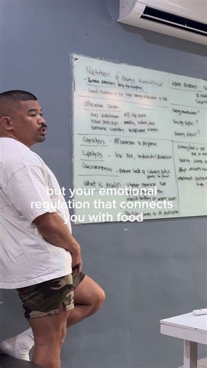 Coach A/Coaching Fitness Better on Instagram: "I teach, I share. I coach. That’s who I am. Every week, I convene coaching workshops. During this day, we discuss every bit of detail in connection with coaching and how to be better coaches. The last thing the fitness industry needs are coaches who are either excel programmers or rep counters. We need coaches who understand fitness beyond the physical coaching part. Coaches who understand psychology, mindset, creating a deeper why, are some of the 