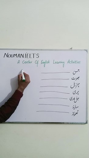 12K views · 250 reactions | Learning English is Easy Now | Nouman Ielts | Facebook