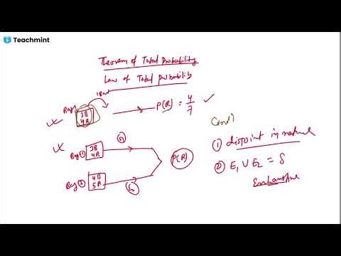 12th Probability, Lecture -4