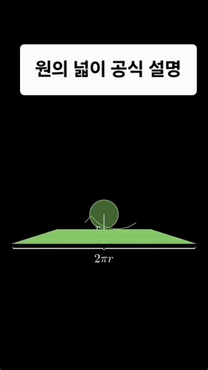 Intuitive explanation of the circle area formula