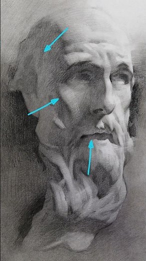 How to Edge Your Art 🧐