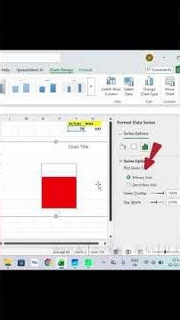 How to create thermometer chart #excel #mstechtricks #chart