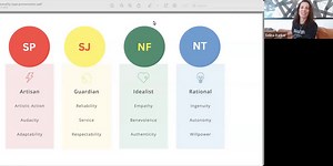 REPLAY: How understanding your personality type can help you to thrive