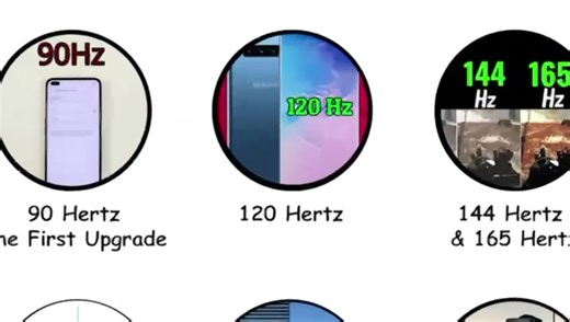Understanding Smartphone Screen Refresh Rates