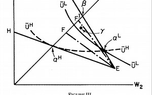Lecture 7_ Linear Regresion III_ Quantile Regression