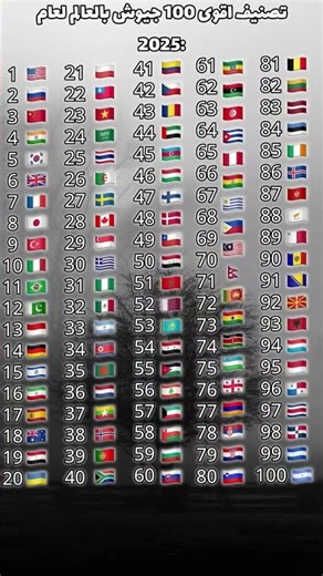 اذا في خطا قلولي #اكسبلور #رينغوكو #attackontitan #غانا #روبلوكس #دويتو #اعتني #الجيلي