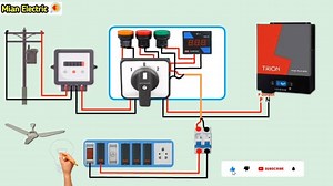 سولر انورٹر کے ساتھ چینج اوور سوئچ کے کنکشن کرنے کا مکمل طریقہ 4kw Solar System Complete Installation | 4Kw Solar Inverter Connection With Changeover Switch #inverterconnection #changeoverswitch #changeoverconnection #4kwinverter #indicatorlight #voltmeter #energymeterconnection #trading #viral #mianelectric | Mian Electric