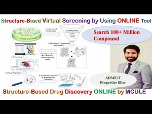 Structure-Based Drug Discovery, virtual screening ONLINE by MCULE (Search 100+ Million Compounds)