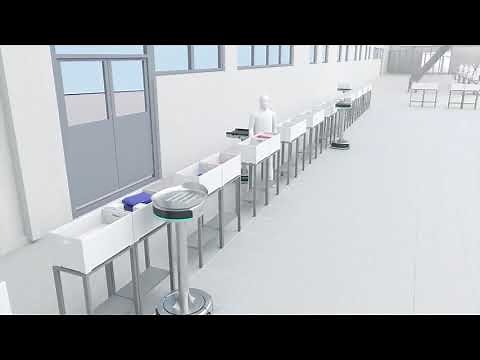 Geek+ Sorting System for Intelligent Warehouse Operations