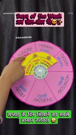teachers or parents इस TLM से सिखाए सप्ताह के दिनों के नाम #shorts #daysoftheweek #tlm
