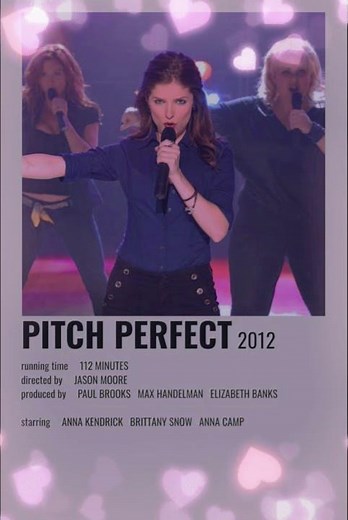 Song - Cups, Original Singer - Anna Kendrick (Pitch Perfect Movie Version)