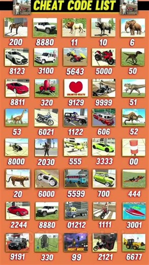 all the cheat codes of indian bike driving #cheatcodes #gaming