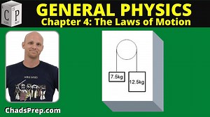 4.4 Tension and Pulley Problems: Application of Newton’s Laws - Chad's Prep®