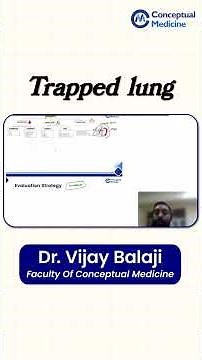 Trapped Lung: Don’t Miss This Clinical Diagnosis!