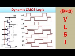 Dynamic CMOS Logic (Hindi) | VLSI