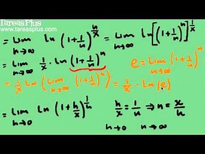 Derivada de la función logaritmo natural (demostración)