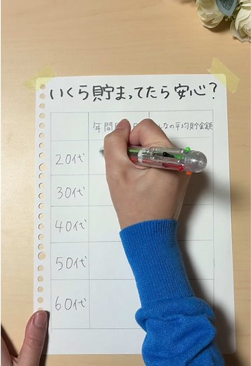 夫婦＋子ども世帯のリアルな貯金額