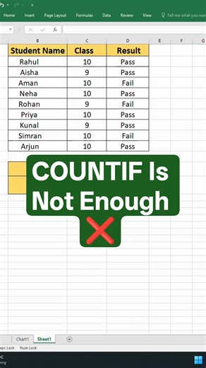 COUNTIFS Formula in Excel | Count with Multiple Conditions 💯🔥 #shortsfeed #excel #viralvideo