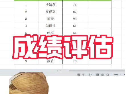 Excel快速成绩评估！