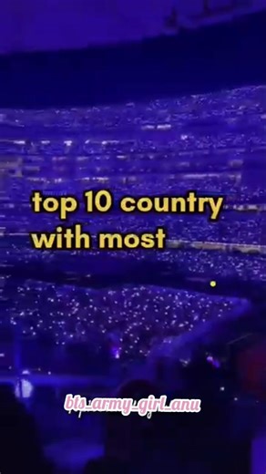 top 10 countries with most bts fan 2025😍👍 #top10treandinghub #poohwithbts109 #india #kdrama #bts