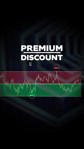 Premium and Discount Trading Strategies Explained