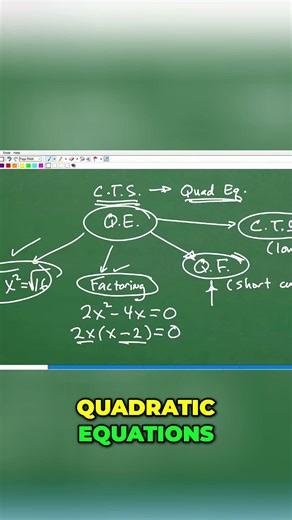 Completing the Square Why It's STILL Important Even With Quadratic Formula #math #maths #algebra