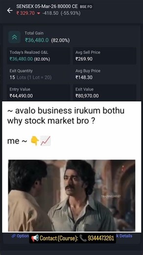 04 March 2026 – Nifty call Option Trade 📉