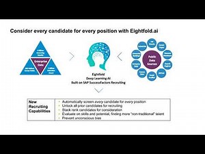 How to Add AI to SAP SuccessFactors Recruiting SAP Micron