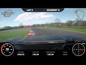 Summit Point Motorsports Park Track Walk with Coach Brian Clarke