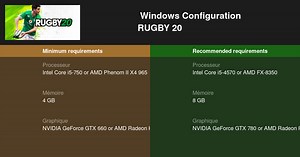 RUGBY 20 Configuration requise 2025 - Testez votre PC 🎮