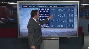 What's the Earliest Snowfall in Triad History?