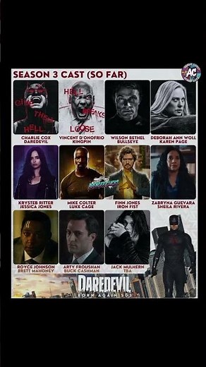 The Defenders REUNITE! Jessica Jones has a daughter?! 🕵️‍♀️👊🍼 #Daredevil #MCU