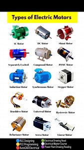 Er Learning on Reels