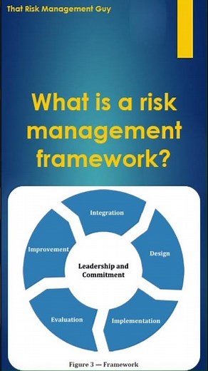 What is a risk management framework?