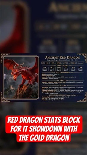 How Powerful Is the Ancient Red Dragon Really? #dnd #dungeonsanddragons #dragon