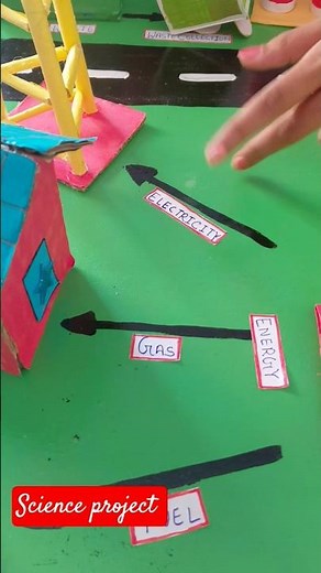 How to make science project working model best project for science exhibition working model