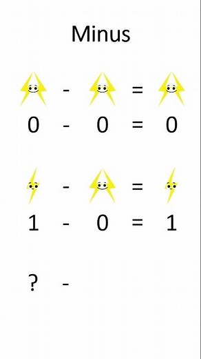 Maths for kids - how to subtract? (starting from 0)