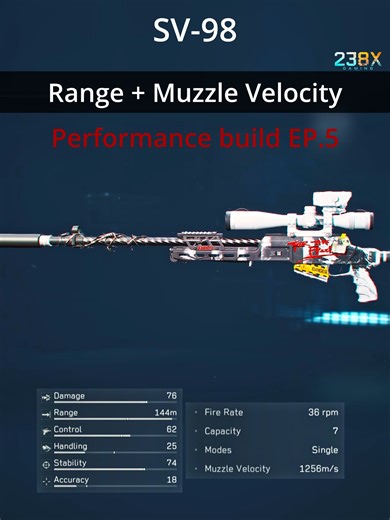 SV-98 Range and Muzzle Velocity Performance Build Guide
