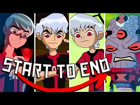 The ENTIRE ALBEDO TIMELINE Explained in 10 Minutes | Ben 10 Timelines