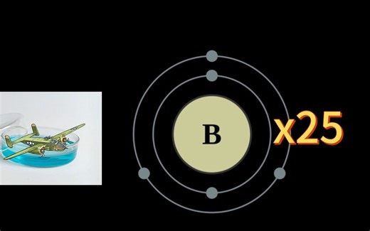 硼（B）25——抽象舰r第二期