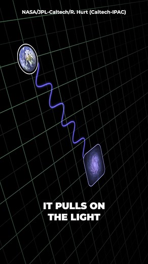 How do we know the age of ancient galaxies? #Cosmoknowledge #Space #Science #Universe #Education #Galaxy #Cosmos #Webb #JWST #oldestgalaxy #MoMz14 | Cosmoknowledge